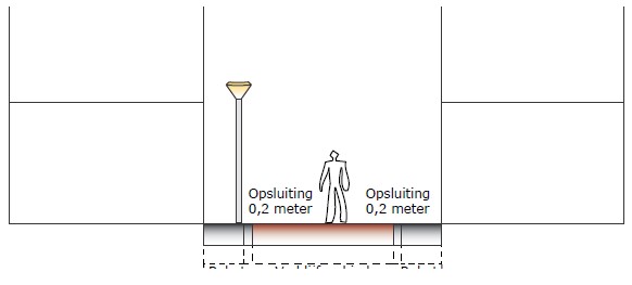 winkel_profiel2_schets.jpg