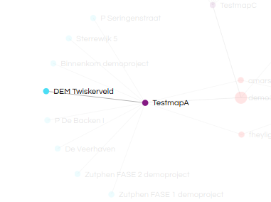 bollenschema_project.png