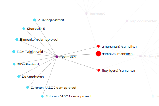 bollenschema_map.png